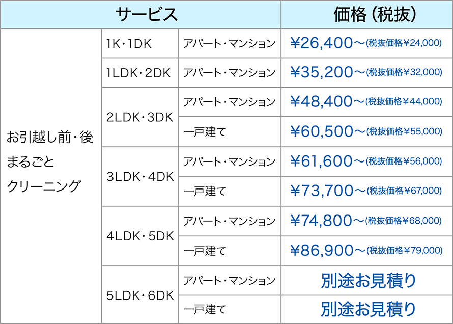 pricelist_main051-columns1